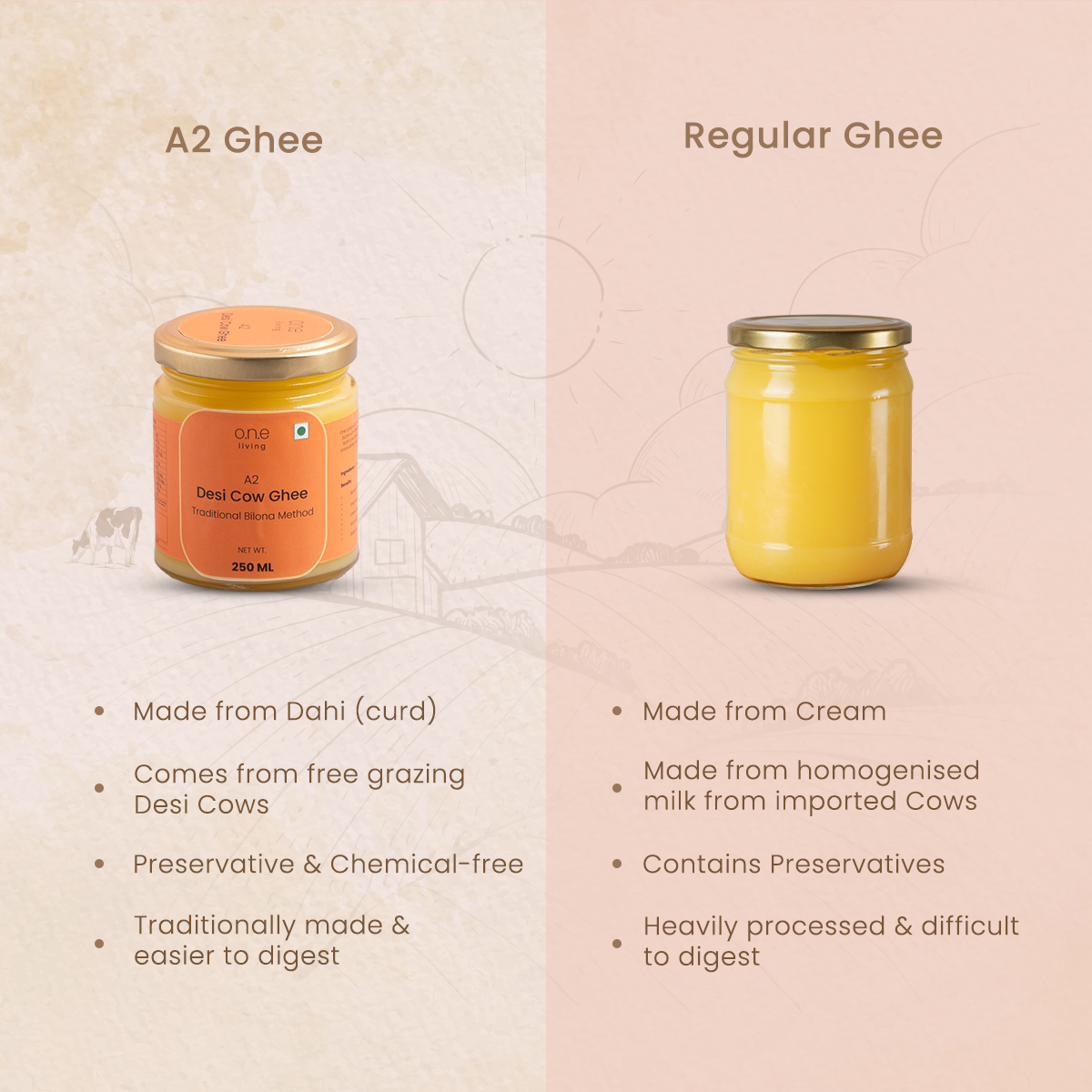 A2 Desi Cow Ghee | 250 ml | Traditional Bilona Method - New Freebie