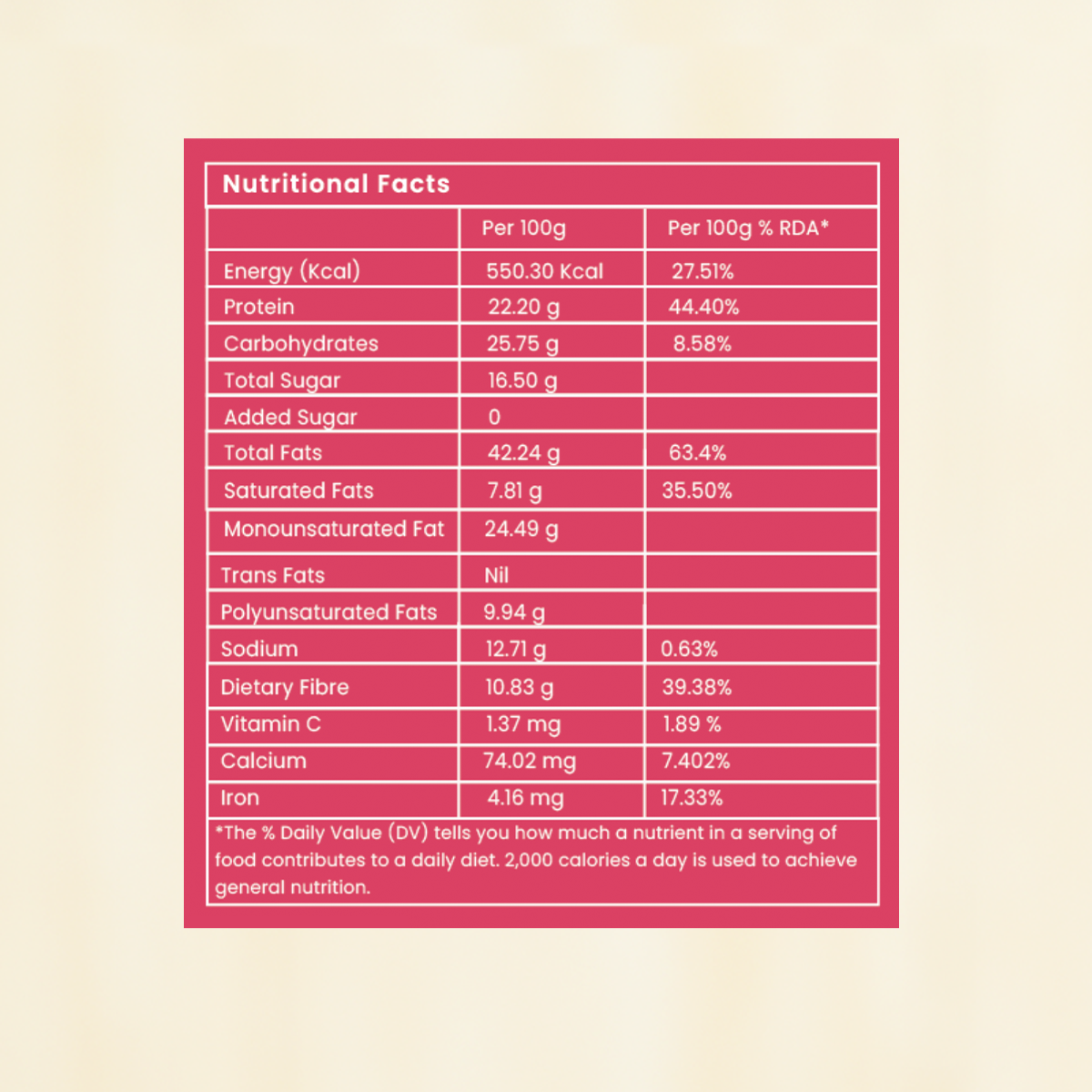 Seeds & Berry Mix-OL_SBMix200g