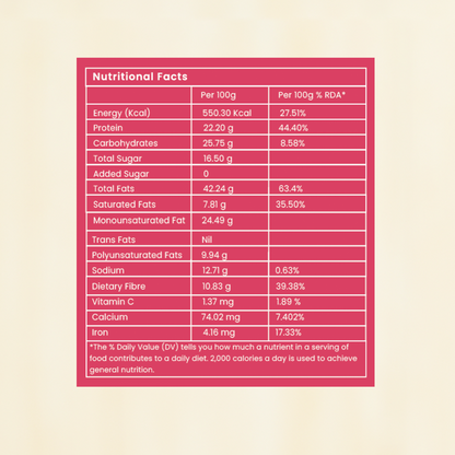 Seeds & Berry Mix-OL_SBMix200g