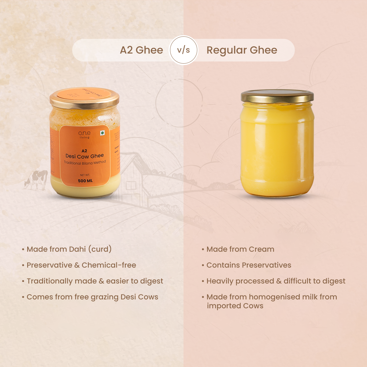 A2 Cow Ghee | Desi Ghee | Traditional Bilona Method | 1 Ltr