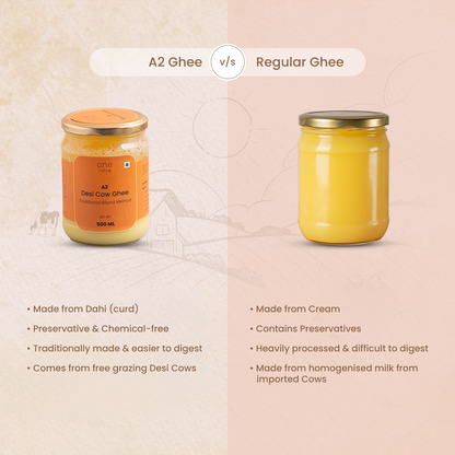 A2 Cow Ghee | Desi Ghee | Traditional Bilona Method | 1 Ltr