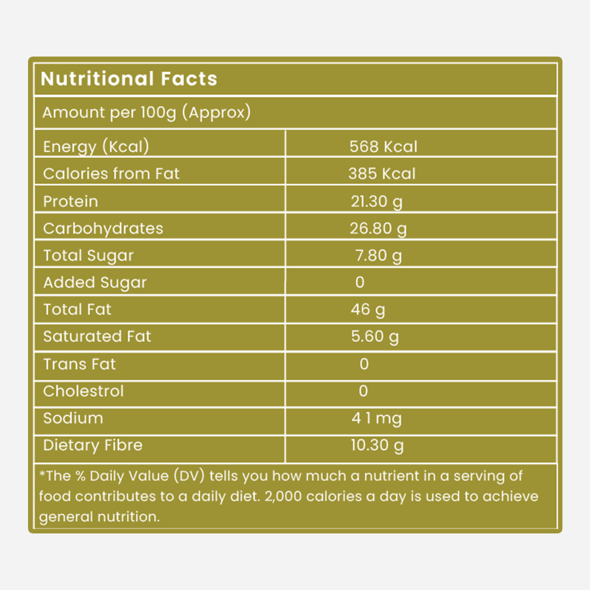 Pistachios | Plain | 200 g | Rich in Protein