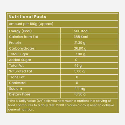 Pistachios | Plain | 200 g | Rich in Protein