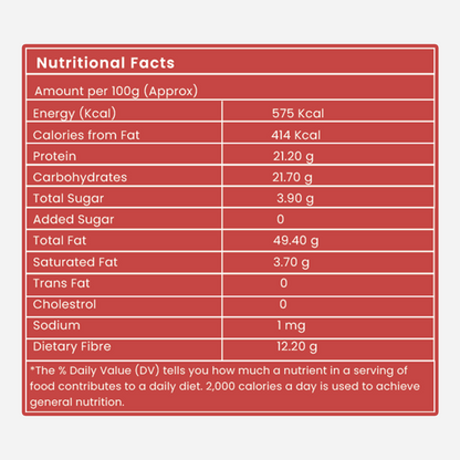 California Almonds | 200 g | Energy Boosting