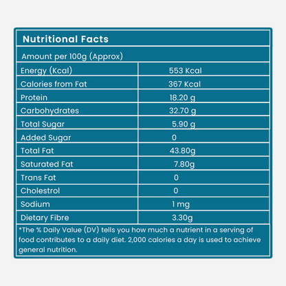 Cashew Nuts | W240 | 200 g | Protein Rich